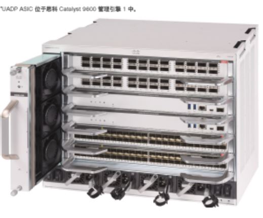 Cisco Catalyst 9600交換機